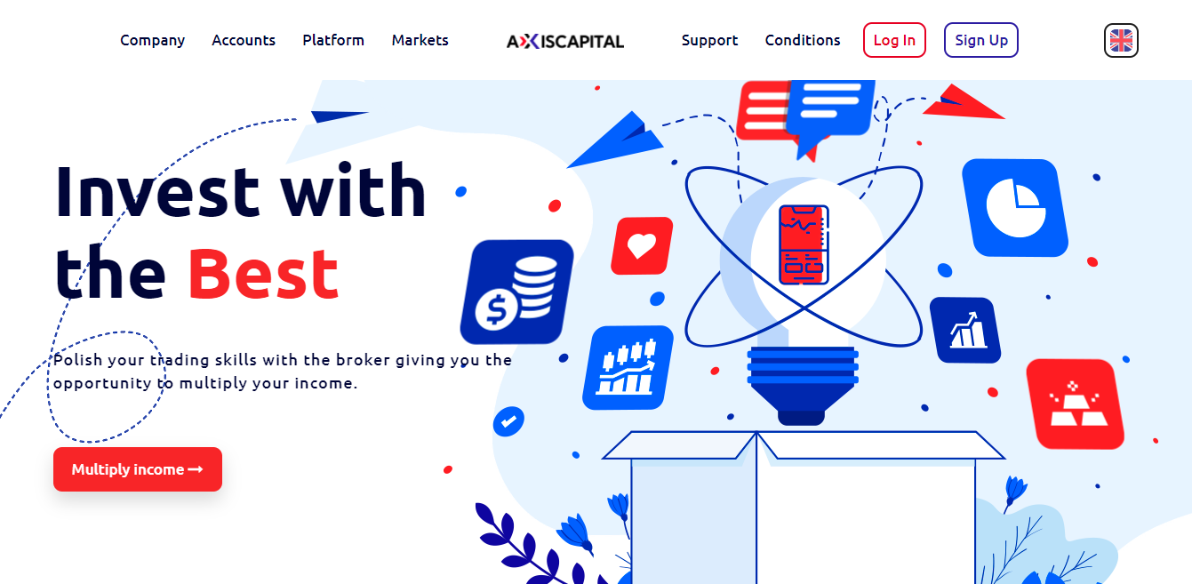 AxisCapital Review