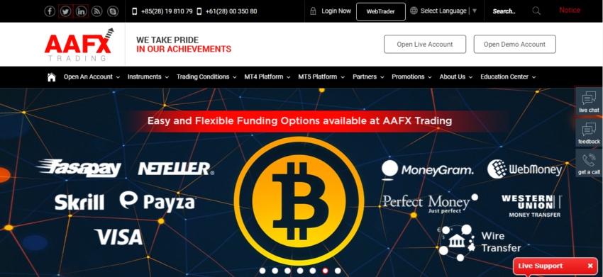 AAFX Trading Review